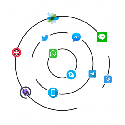 Integrasi API SMS