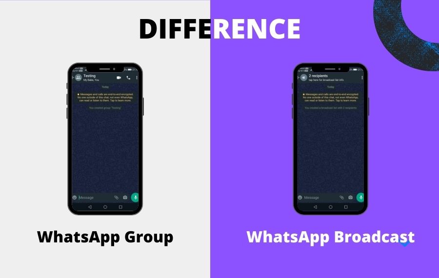 Grup WhatsApp VS WhatsApp Broadcast