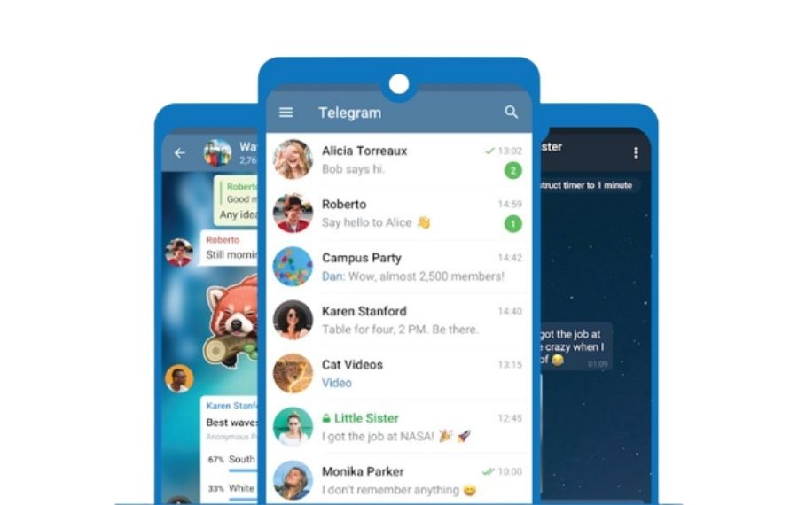 grup telegram