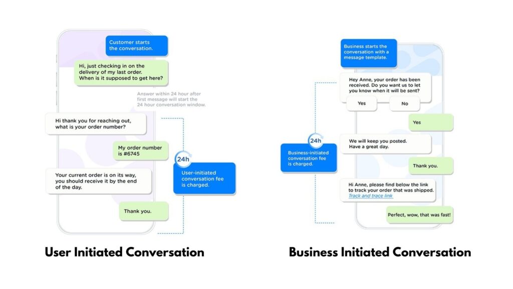 WhatsApp Business API pricing deck