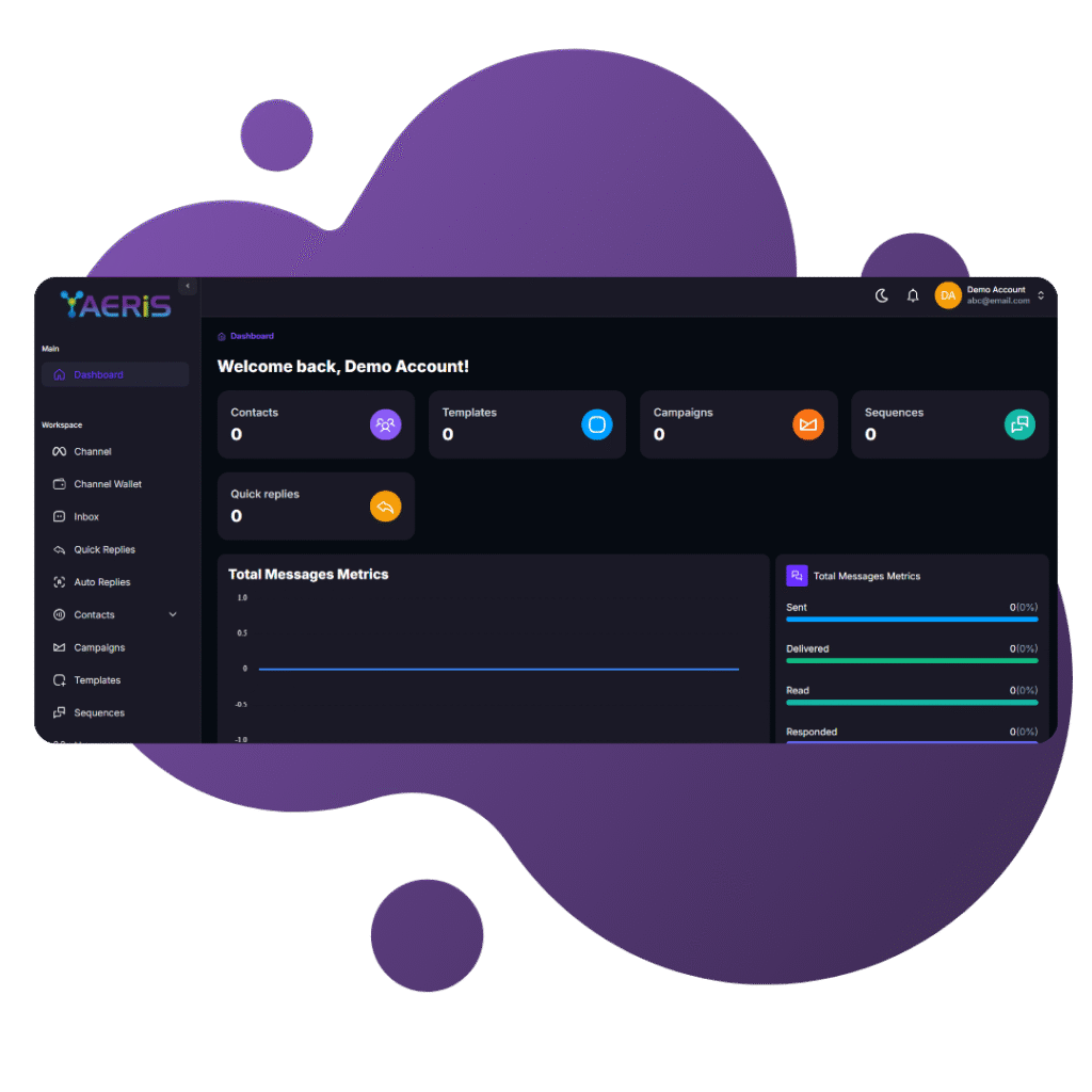 Manage All WhatsApp Communication Channels In 1 Platform