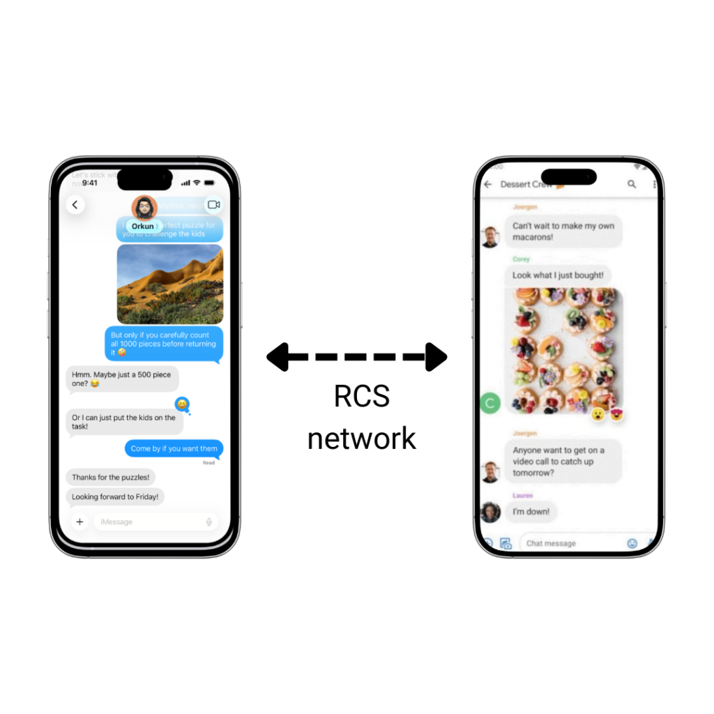 Send Messages Via RCS Network