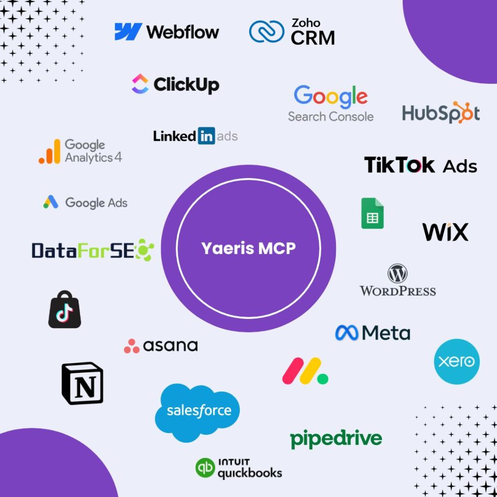 1 platform for your AI to seek out information