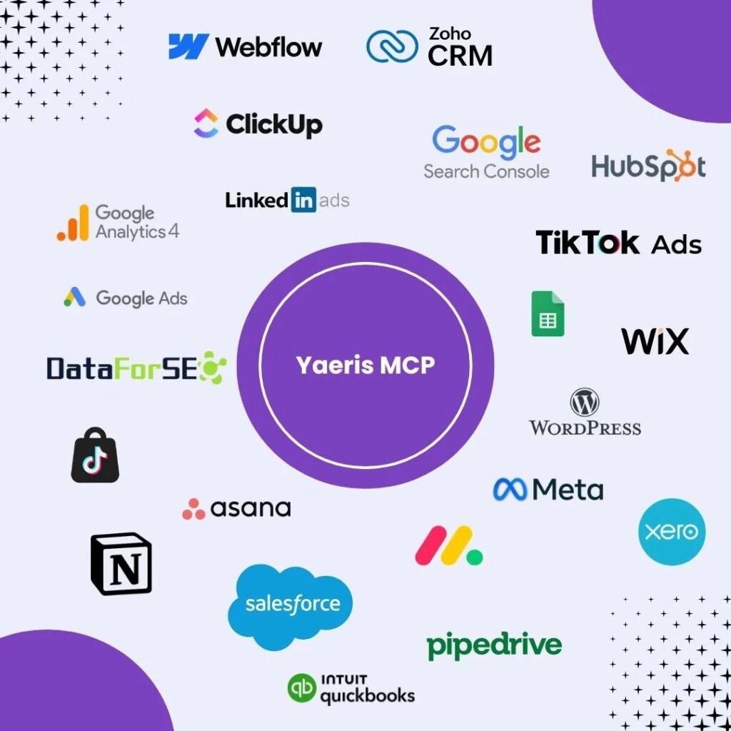 Hab integrasi MCP Yaeris dengan logo platform yang disambungkan