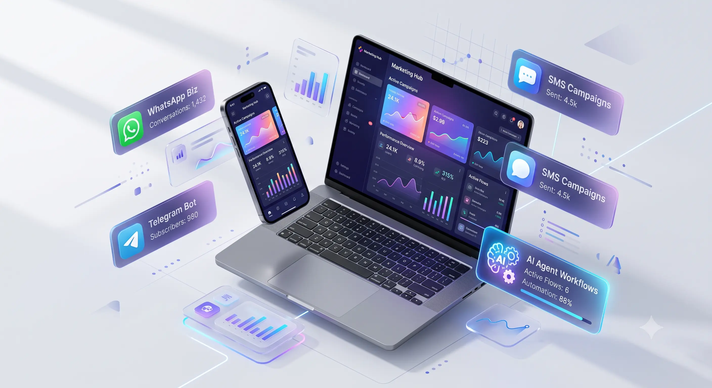 Yaeris marketing hub dashboard, WhatsApp, Telegram, SMS, and AI agent workflows
